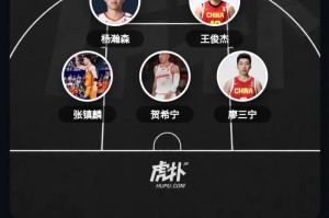 OB电竞官方入口-世预赛最理想阵容